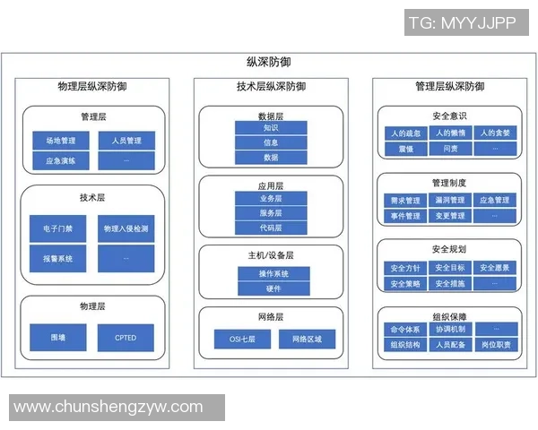 北京羽毛球队防守体系解析与战术运用探讨 北京羽毛球队防守体系解析与战术运用探讨
